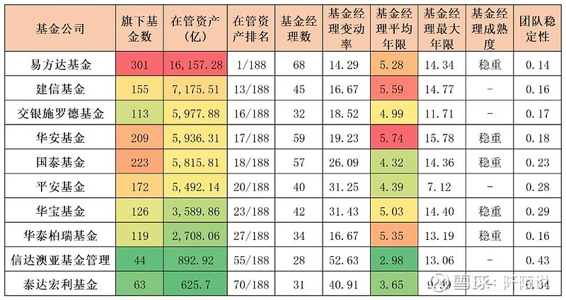 德盛小盘基金净值最新