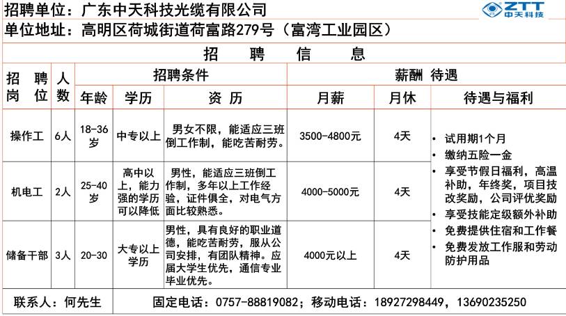 雅图仕最新招聘表