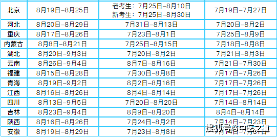 澳门六和资料查询2025,执行验证计划_影像版57.803