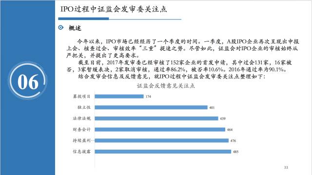 管家婆必出一中一特100%,最佳精选解释定义_环境版57.244