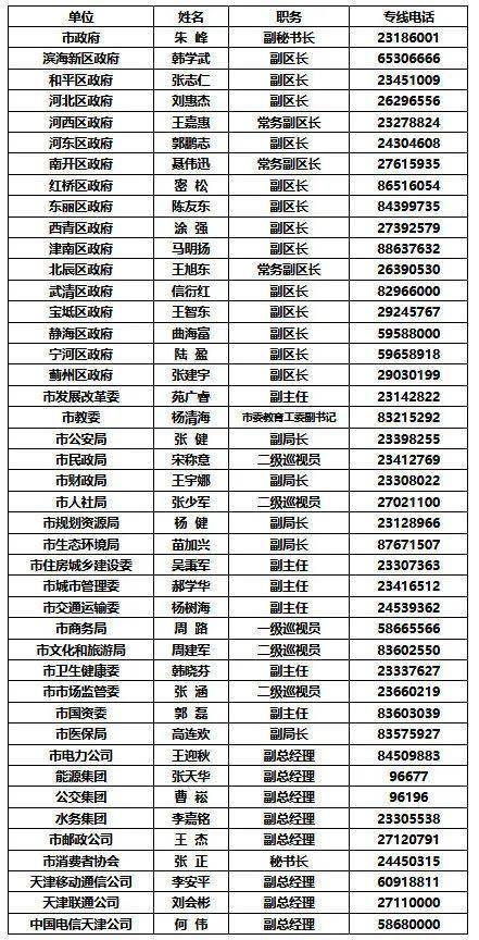 江西最新备案